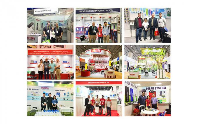Κίνα Shenzhen Motoma Power Co., Ltd. προφίλ κατασκευαστή 2